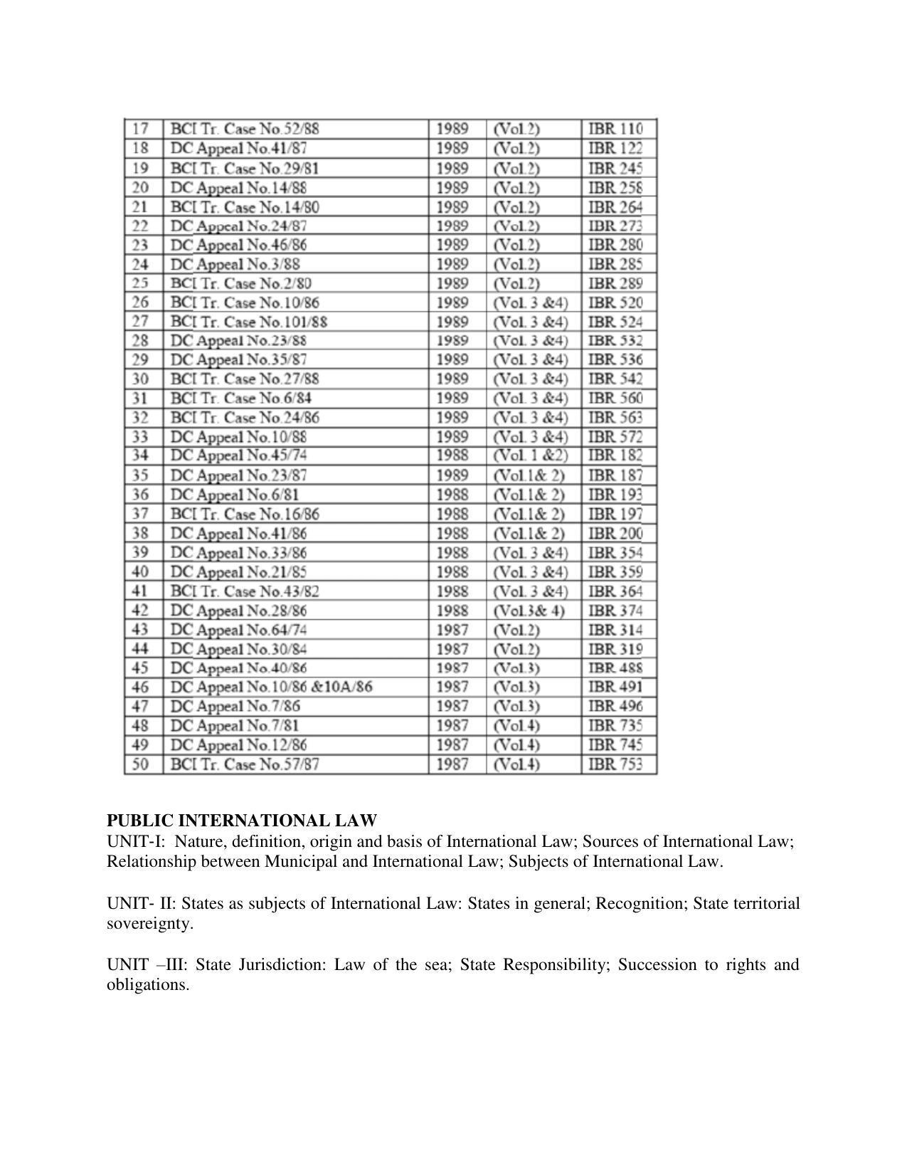 Syllabus of PG CU-CET 2021 - Page 12