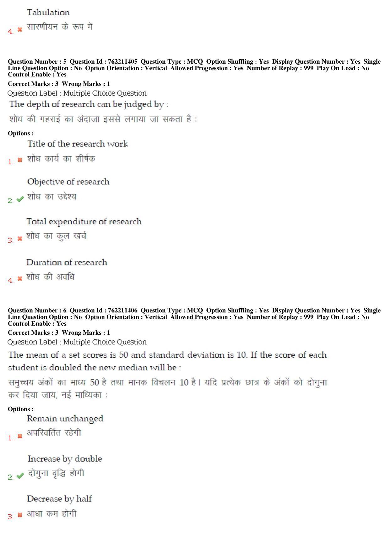 BHU RET Rasa Shastra 2019 Question Paper - Page 4