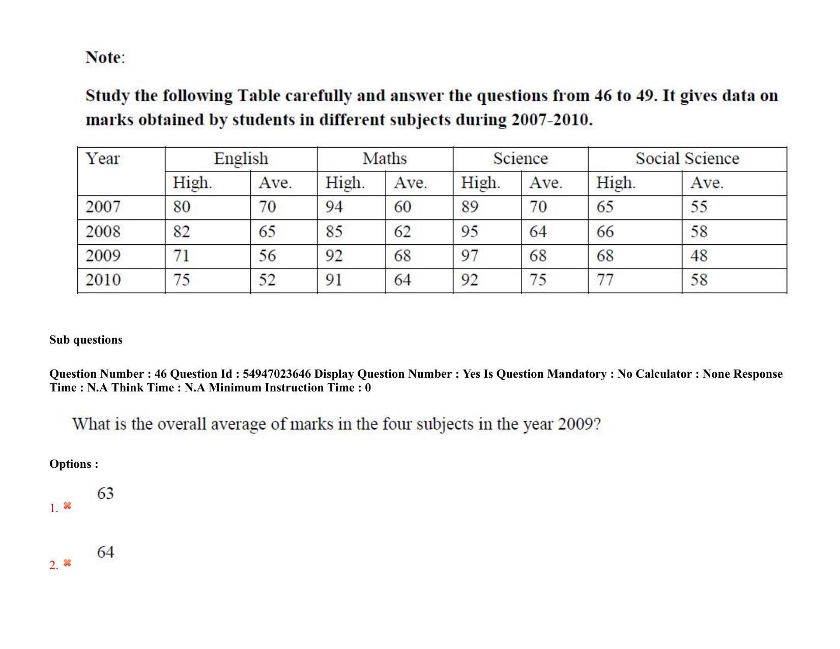 AP RCET 2022: Philosophy -  17/10/2022 (Monday) Session-I Question Paper With keys - Page 35