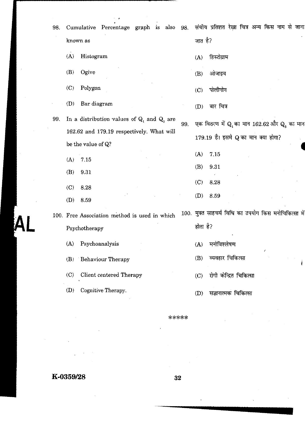 URATPG Psychology 2023 Sample Question Paper - Page 32