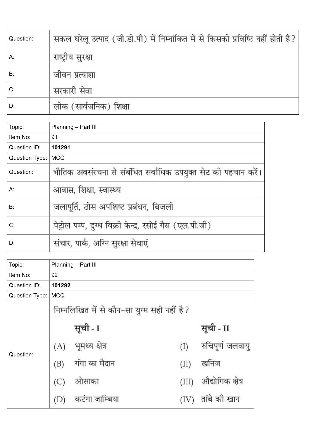JEE Mains 2022: B Planning Hindi (Shift 1) 30-07-2022 Question Paper - Page 59