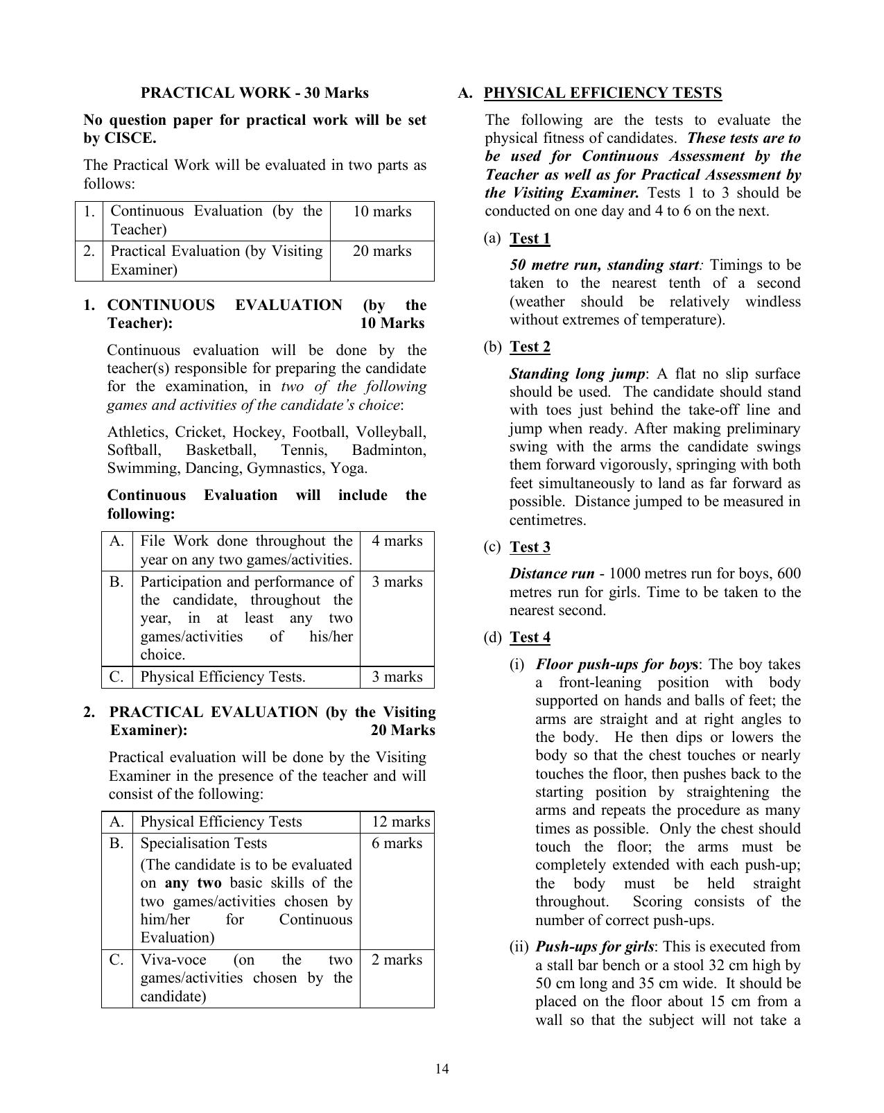 ISC Class XI & XII Physical Education 2025 Syllabus - Page 14
