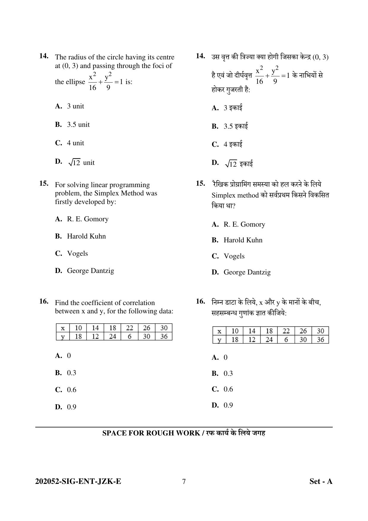 CG Pre MCA 2022 Question Paper - Page 7