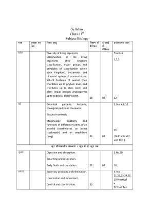 Haryana Board Class 11 Biology Syllabus 2023