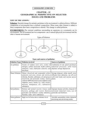 CBSE Worksheets for Class 12 Geography Geographical Perspective on Selected Issues and Problems