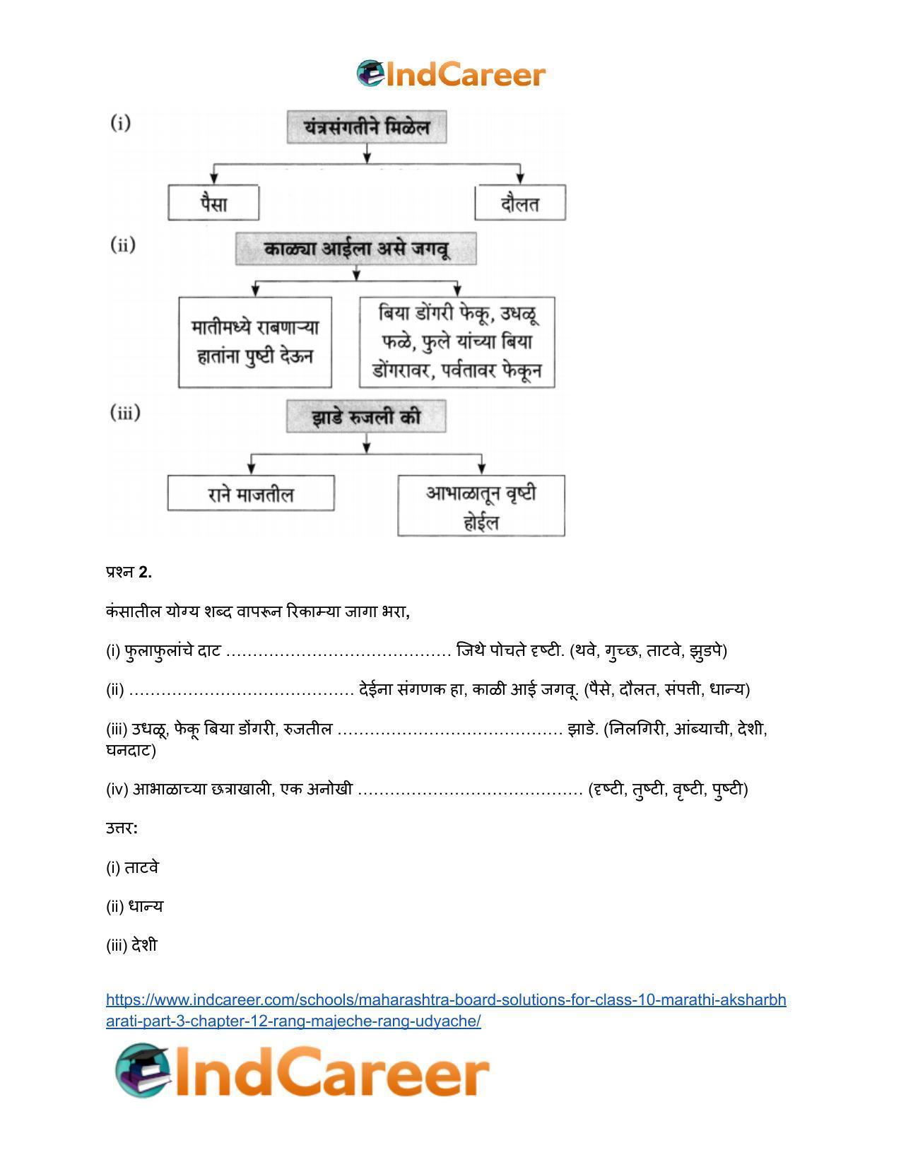 Maharashtra Board Solutions for Class 10- Marathi Aksharbharati (Part- 3): Chapter 12.1- जगणं कॅक्टसचं - Page 6