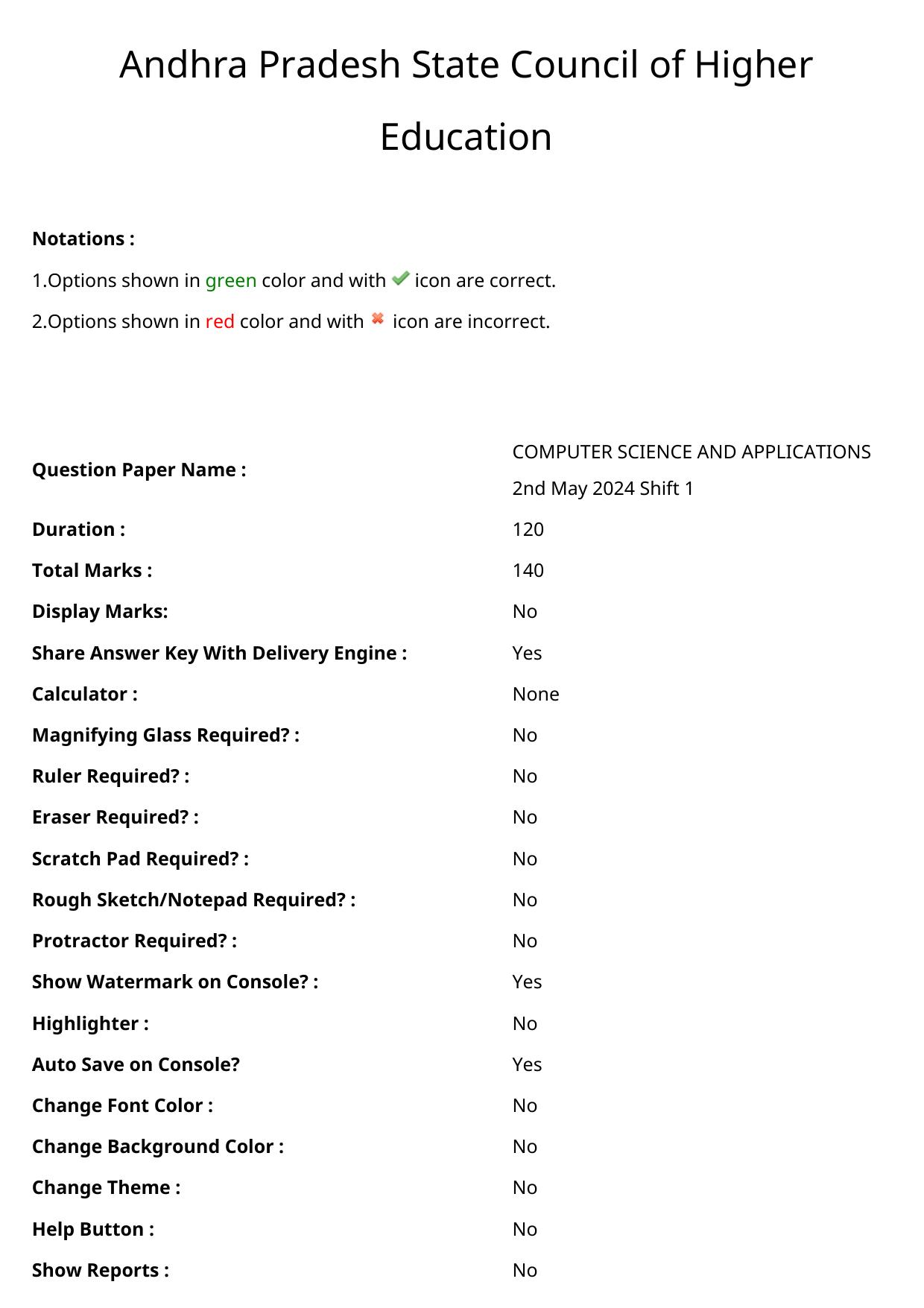 AP RCET 2024 Computer Science & Applications Question Paper - IndCareer ...