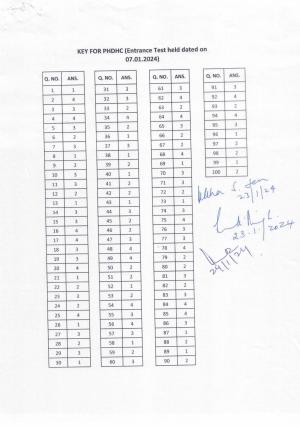 IGNOU PhD Entrance Test Ph. D. (Home Science) Entrance Test, July, 2023 Question Paper