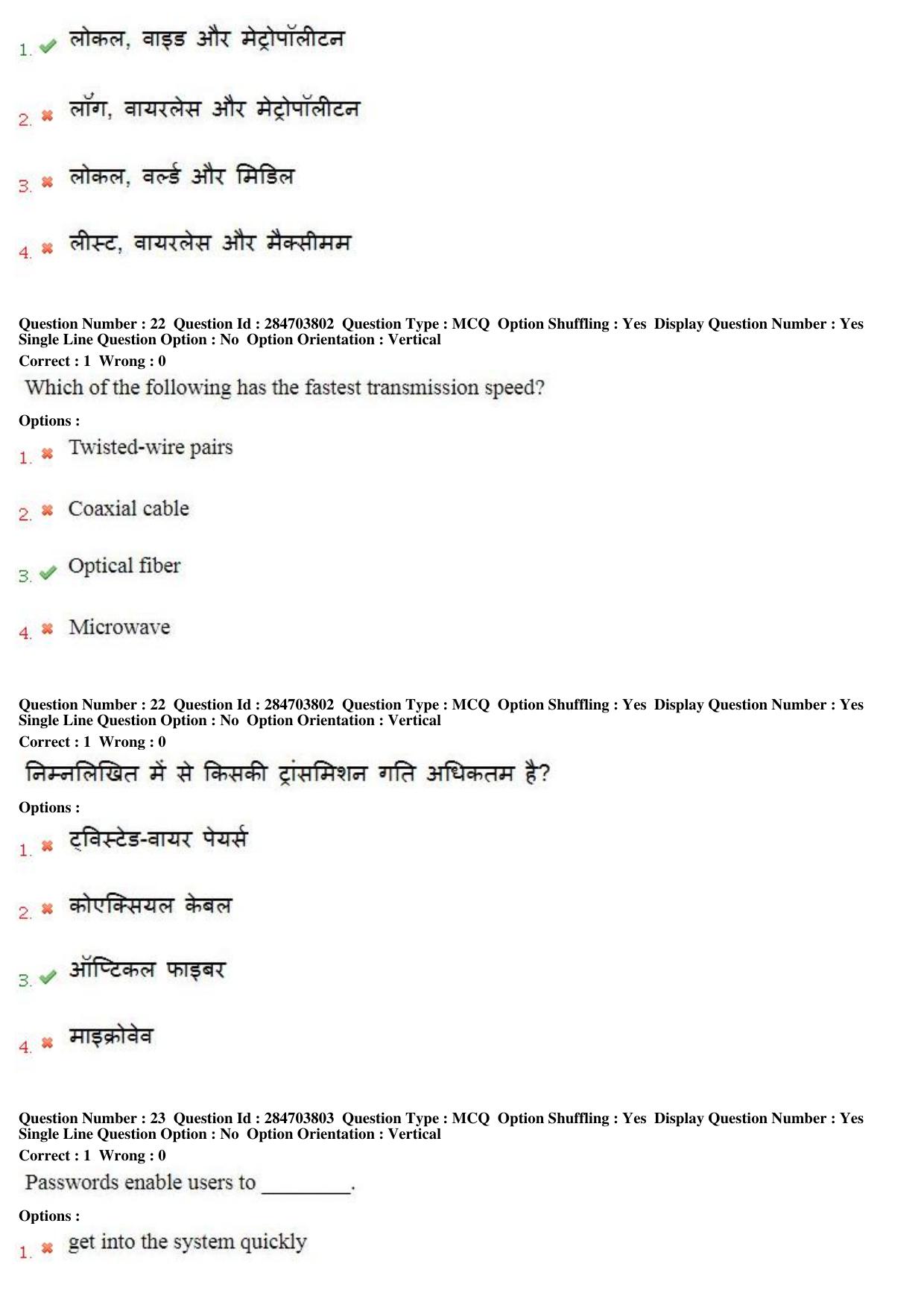 MP CPCT 21st April 2018 English Question Paper Shift 2 - Page 15