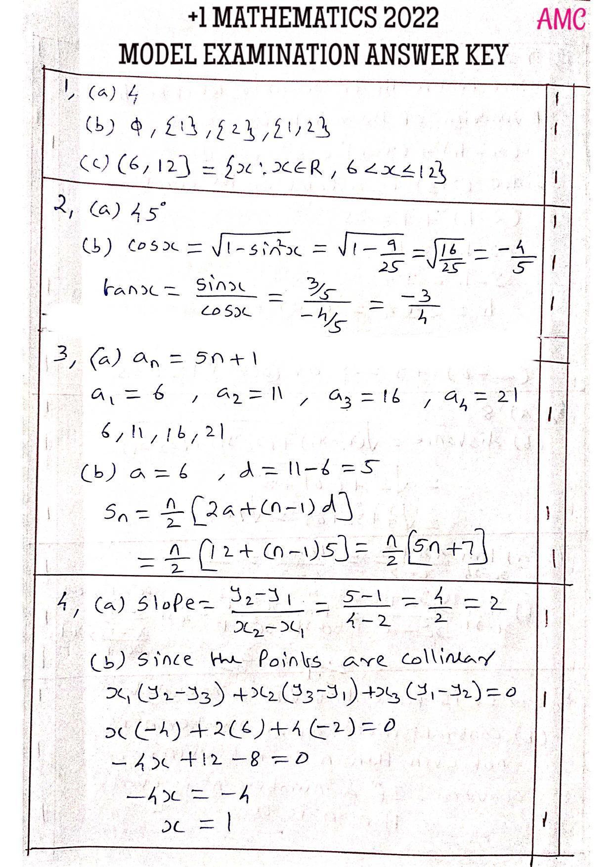 Kerala Plus One 2022 Maths (Science) Answer Key (Model) - Page 1