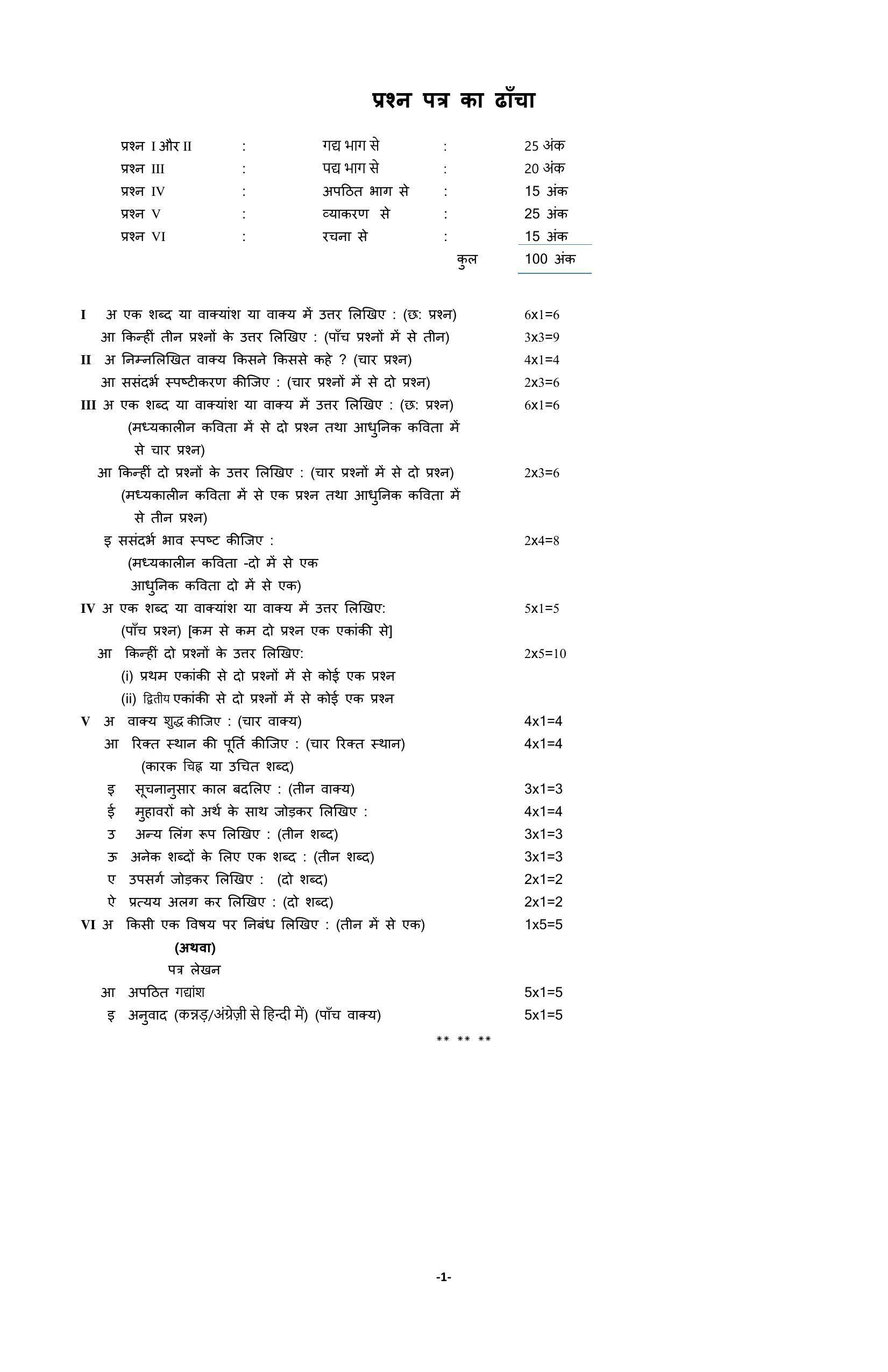 Karnataka 2nd PUC Question Bank for Hindi - Page 4