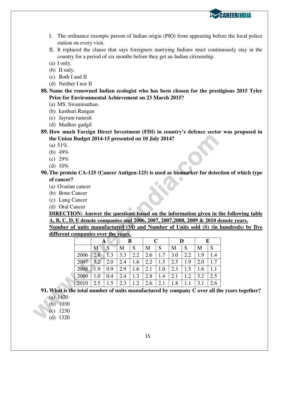 CLAT 2015 UG Question Paper with Answer Key - Page 15