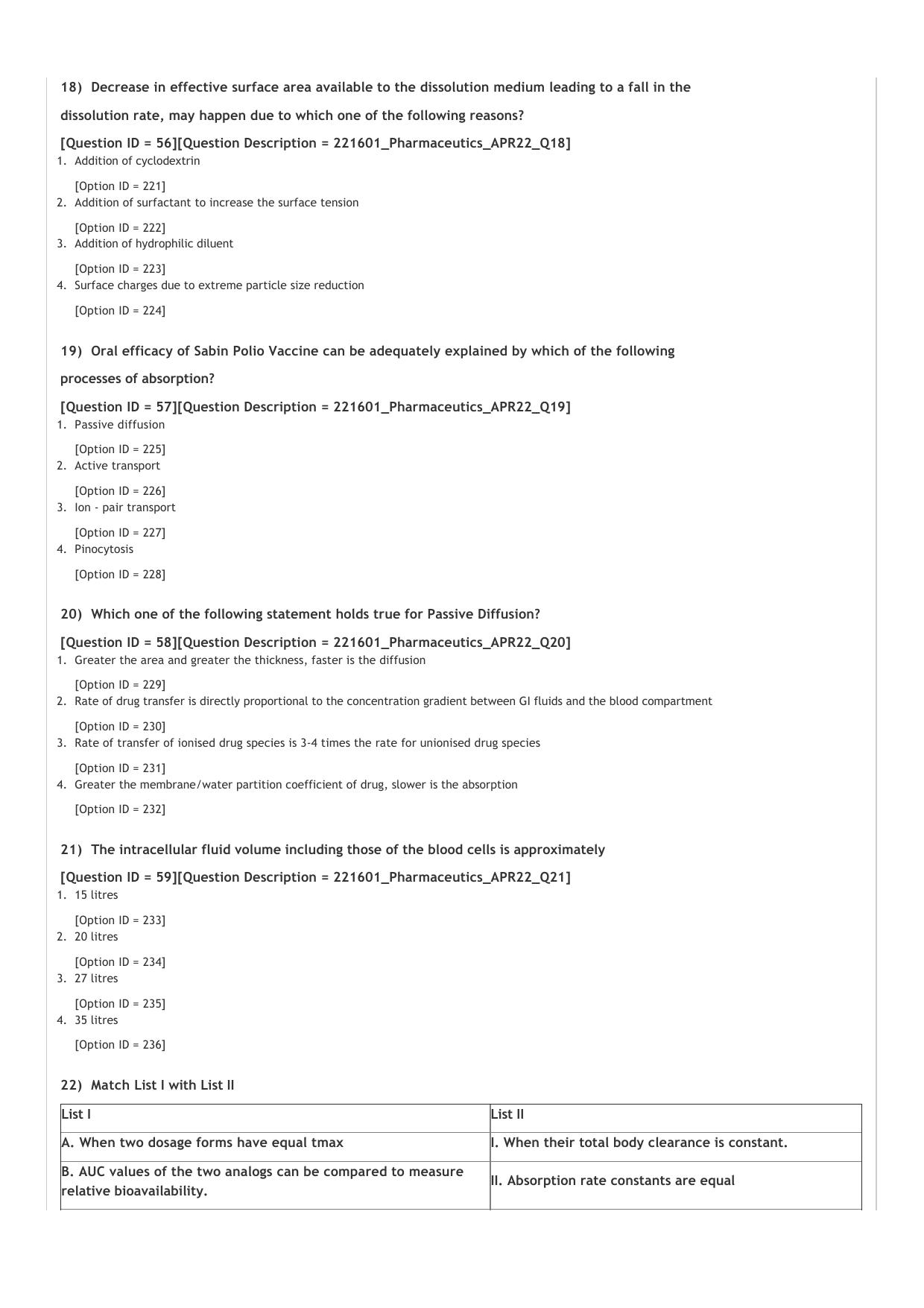 GPAT 2022 Question Paper - Page 16