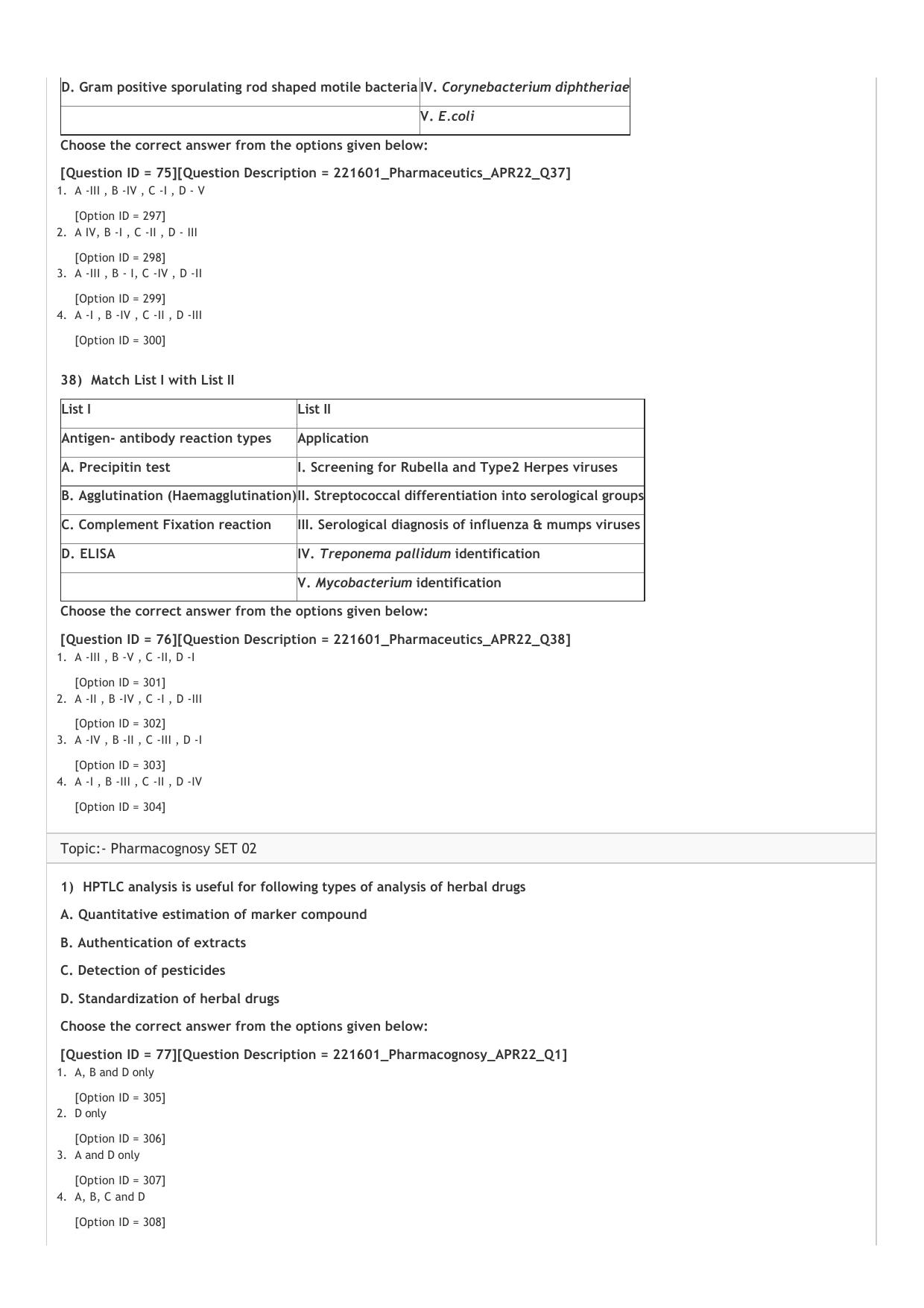GPAT 2022 Question Paper - Page 21