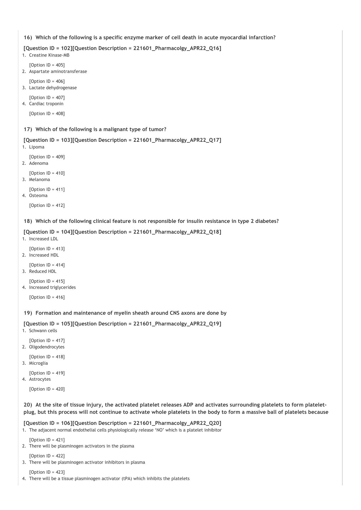GPAT 2022 Question Paper - Page 28