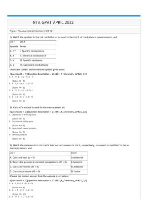 GPAT 2022 Question Paper