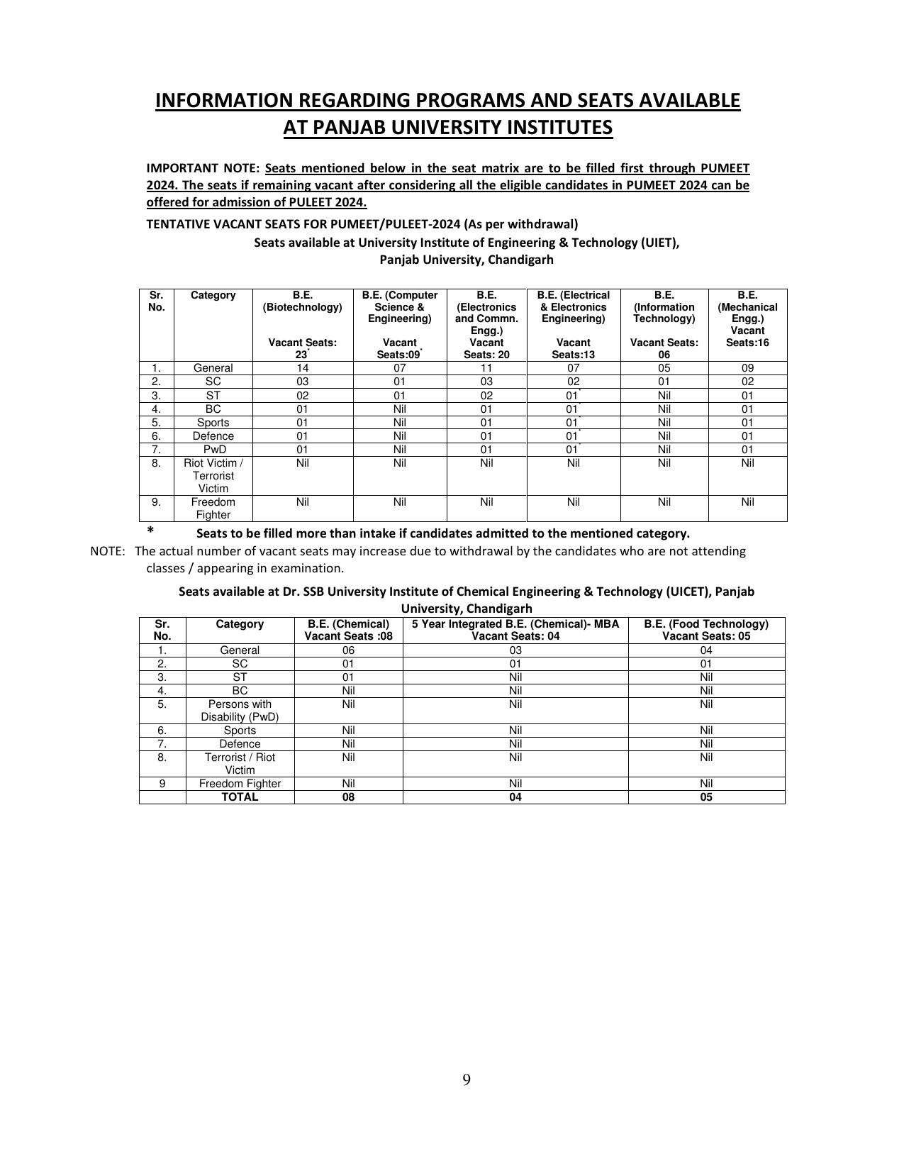 PULEET Syllabus - Page 9