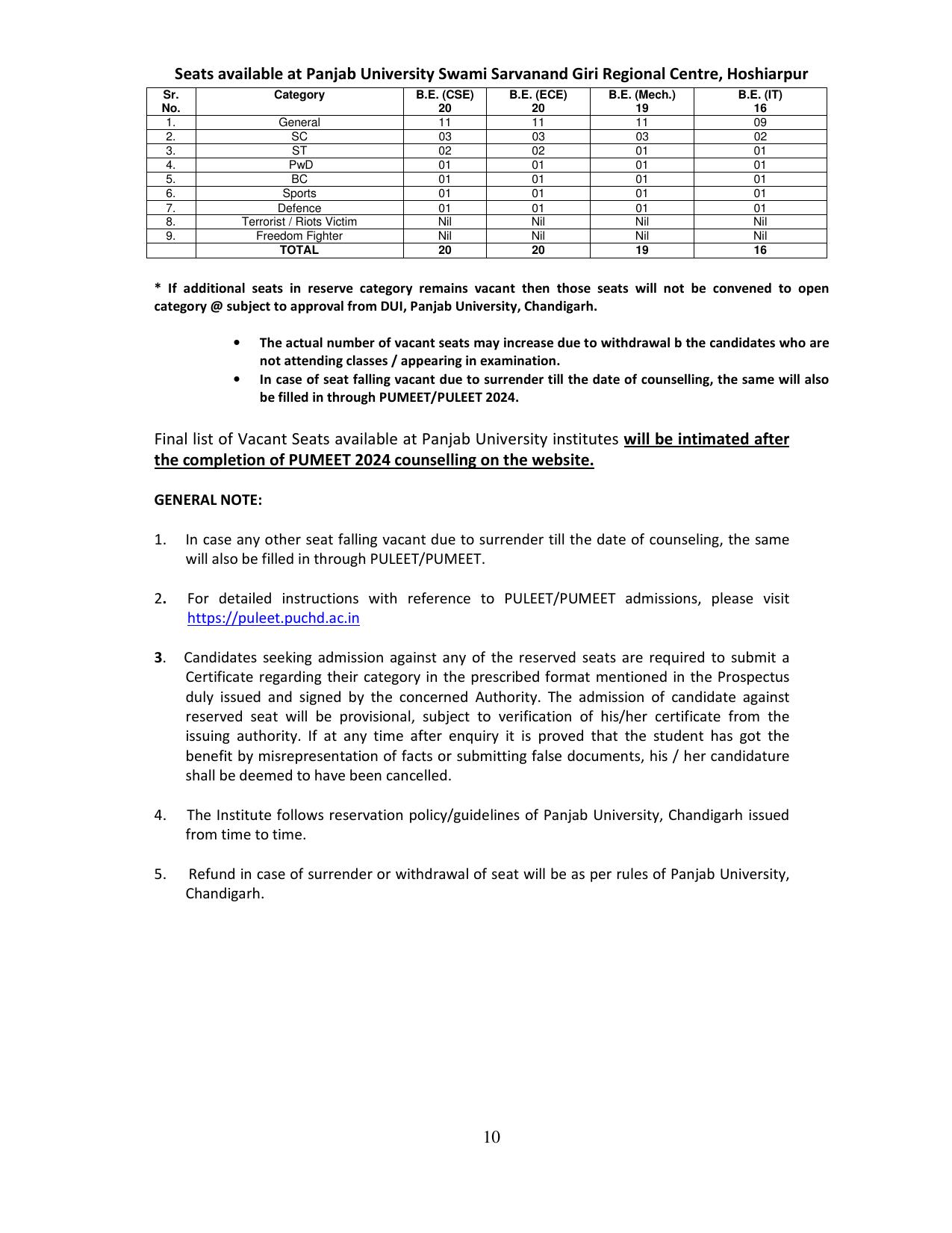 PULEET Syllabus - Page 10