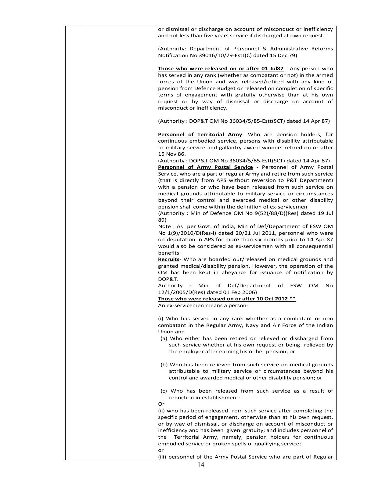 PULEET Syllabus - Page 14