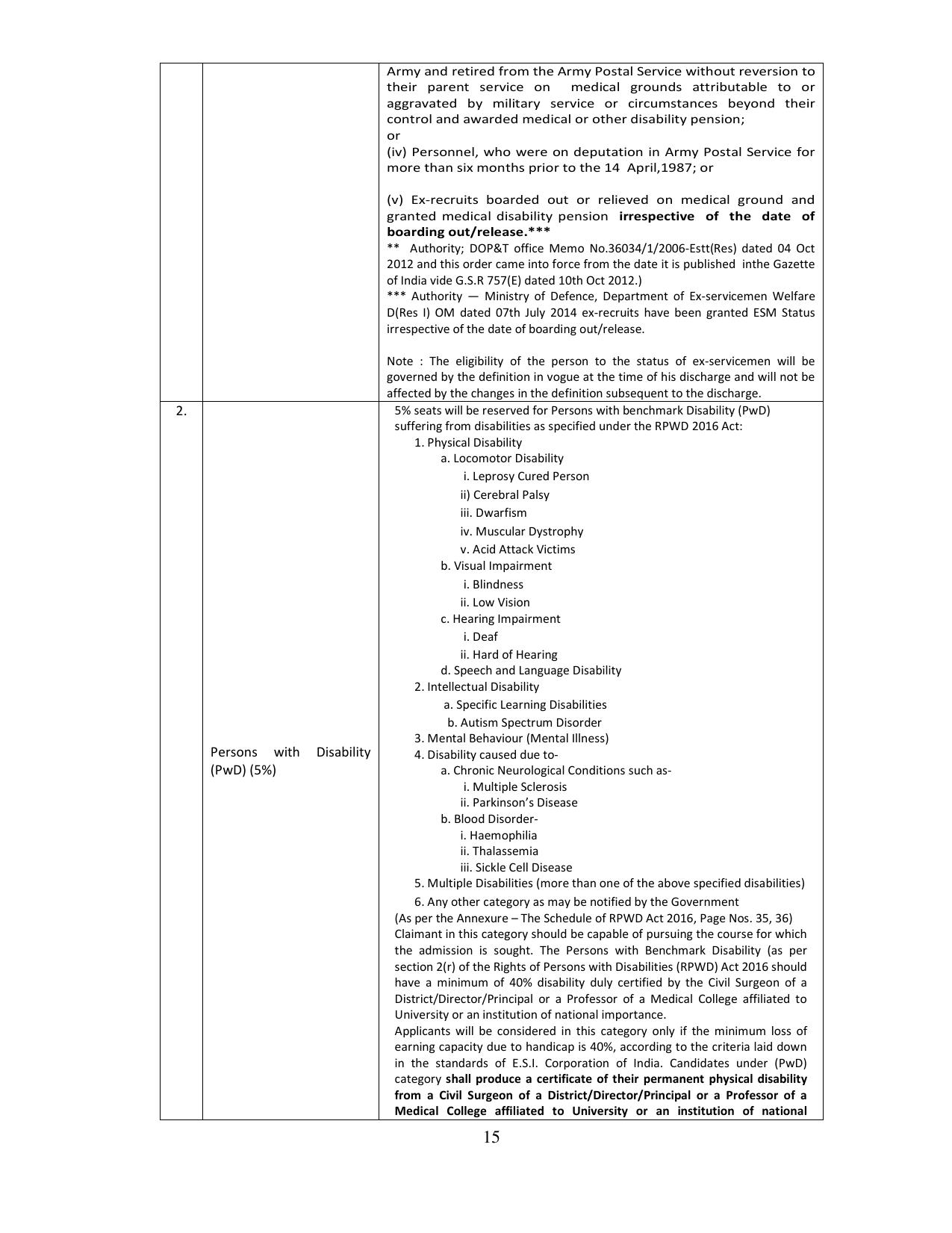 PULEET Syllabus - Page 15