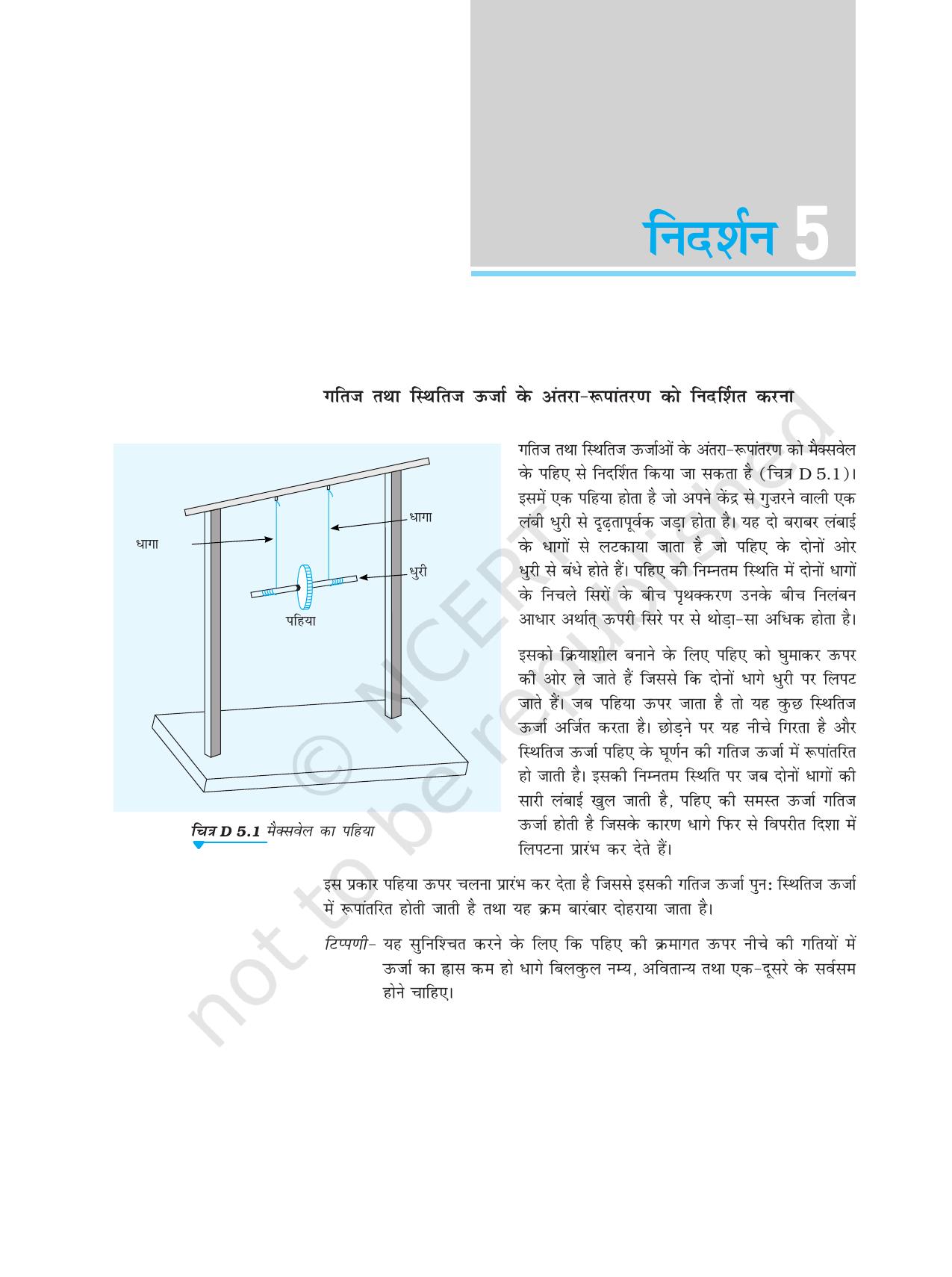 NCERT Laboratory Manuals for Class XI भौतिकी - निदर्शन - Page 9