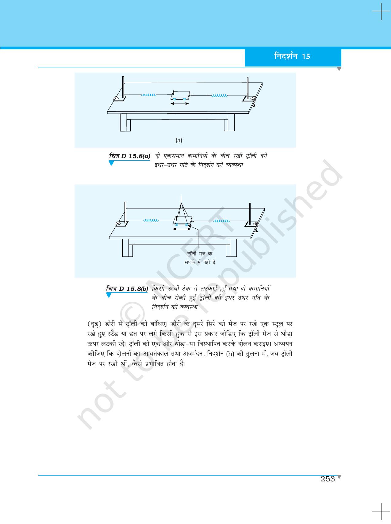 NCERT Laboratory Manuals for Class XI भौतिकी - निदर्शन - Page 28
