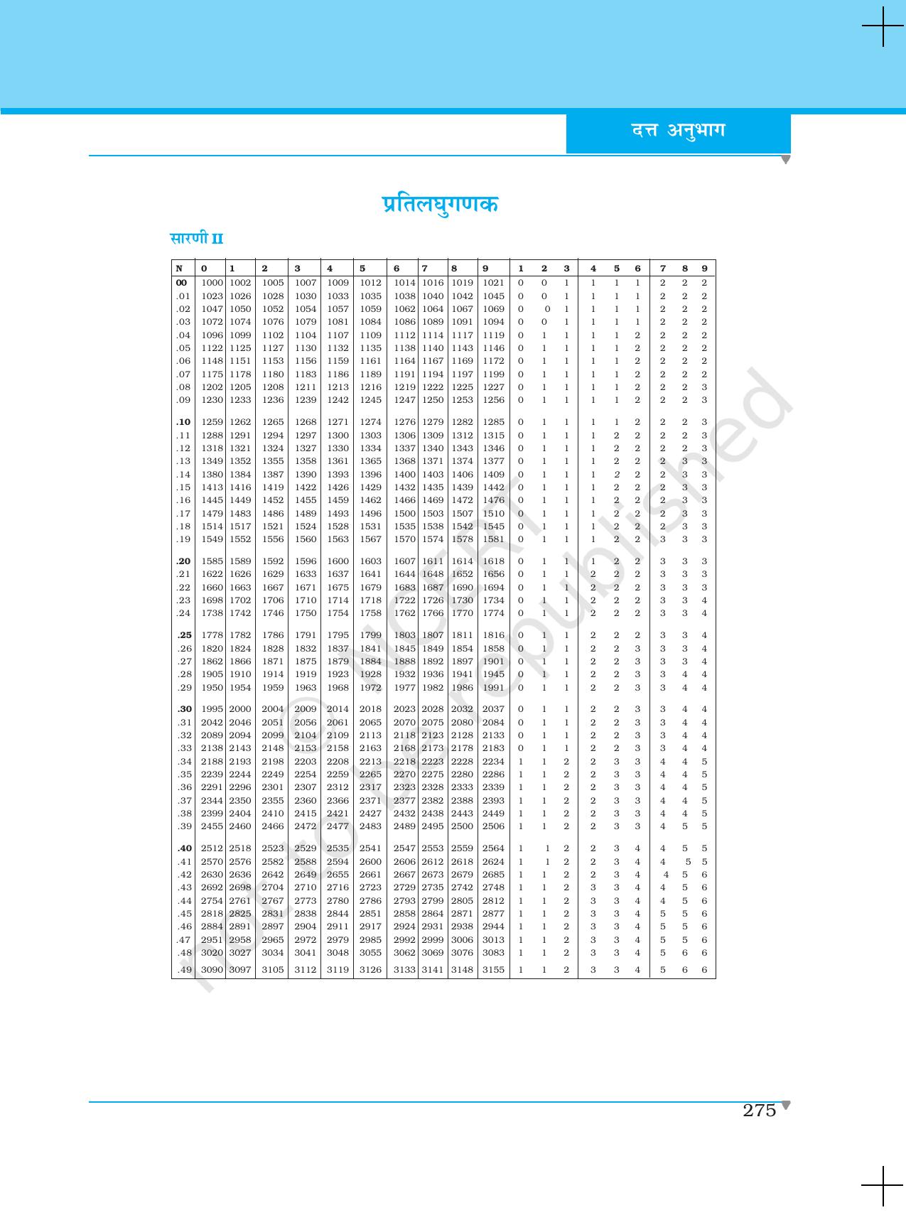 NCERT Laboratory Manuals for Class XI भौतिकी - निदर्शन - Page 50