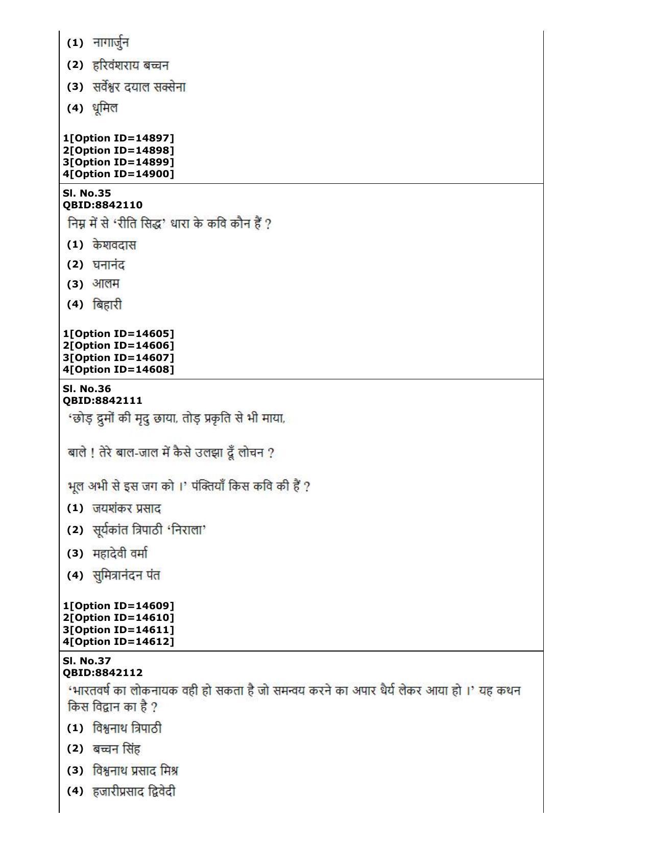 CUET (PG) 2022: PGQP-06 Hindi (05-09-2022) Question Paper - Page 20