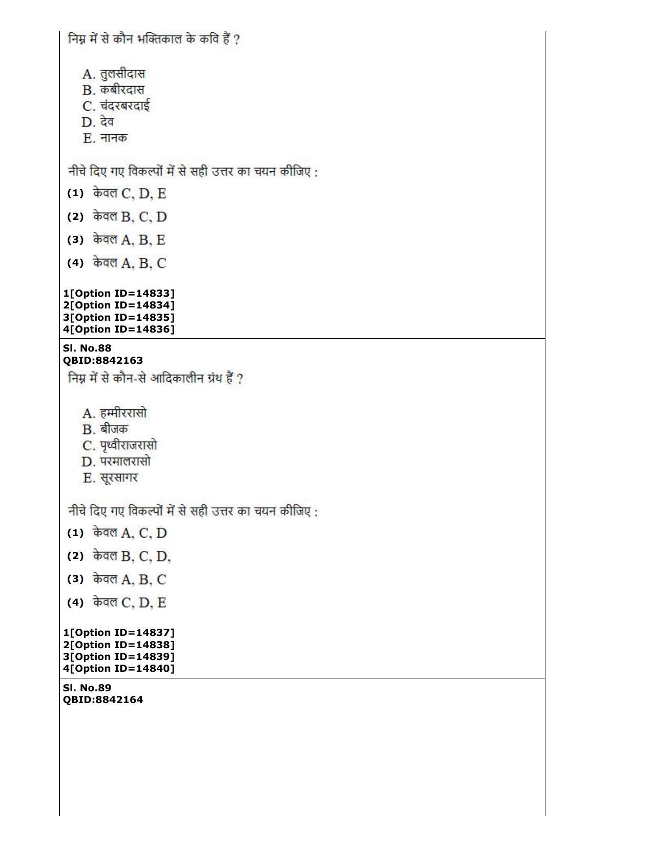 CUET (PG) 2022: PGQP-06 Hindi (05-09-2022) Question Paper - Page 36