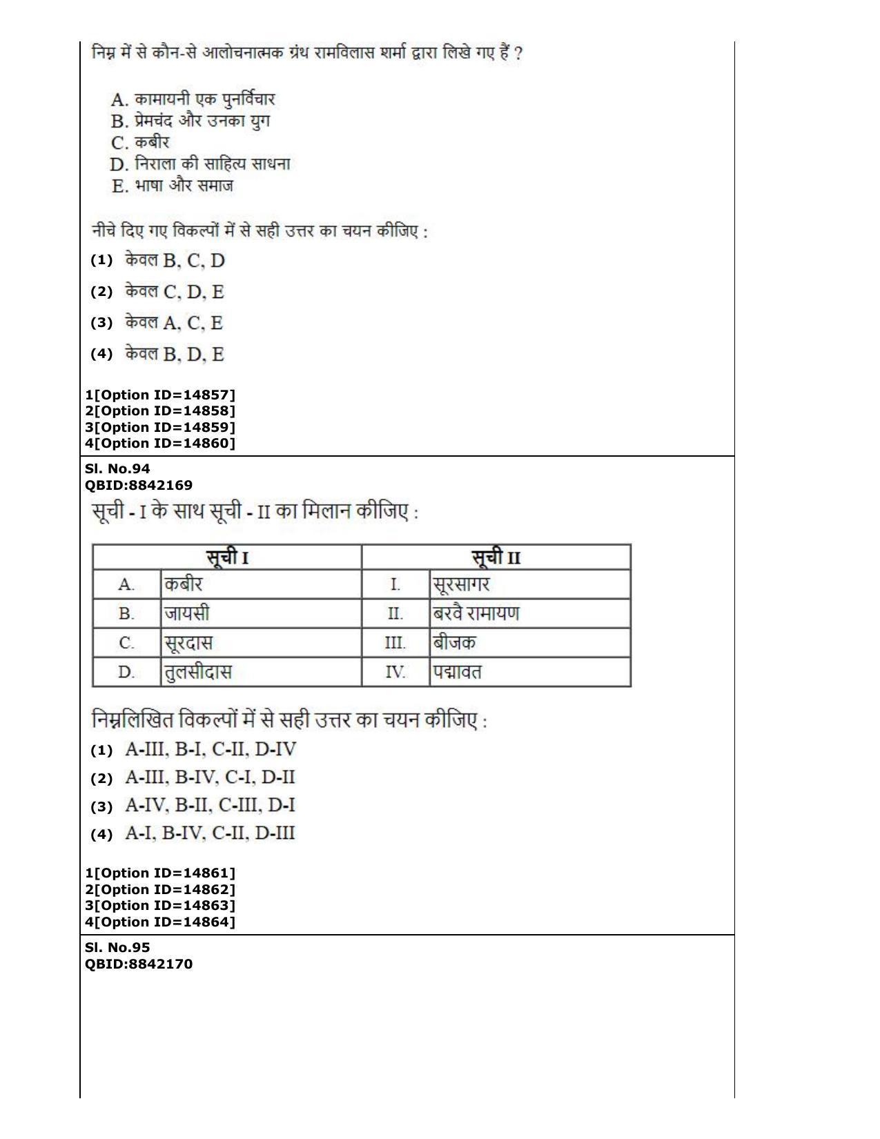 CUET (PG) 2022: PGQP-06 Hindi (05-09-2022) Question Paper - Page 39
