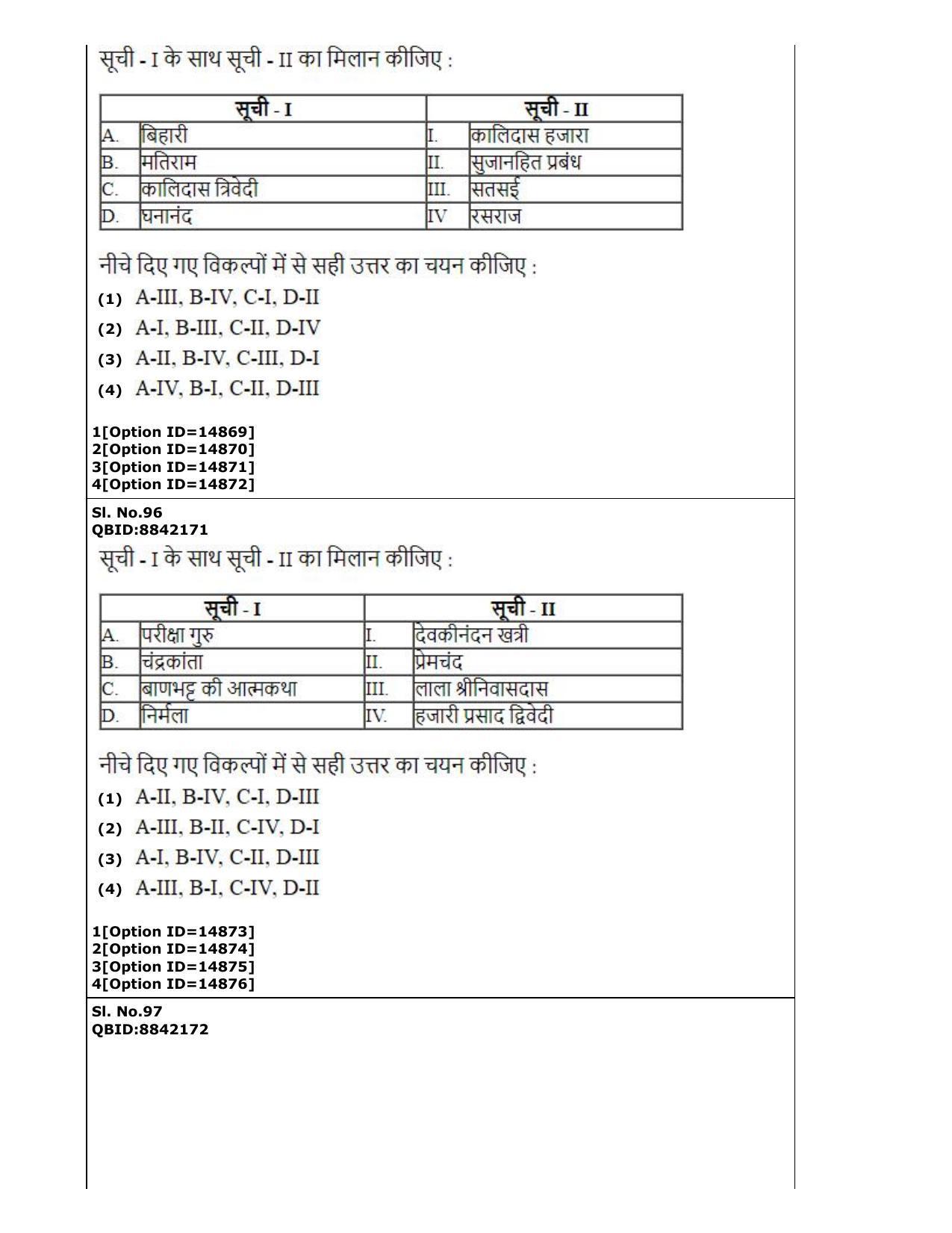 CUET (PG) 2022: PGQP-06 Hindi (05-09-2022) Question Paper - Page 40