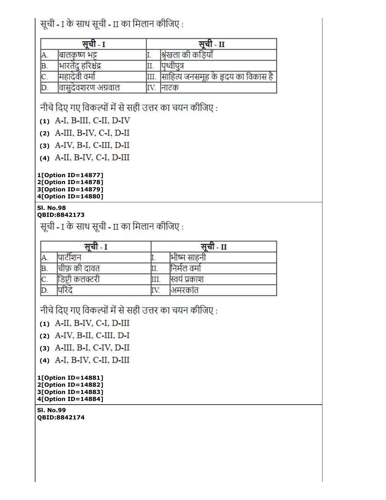 CUET (PG) 2022: PGQP-06 Hindi (05-09-2022) Question Paper - Page 41