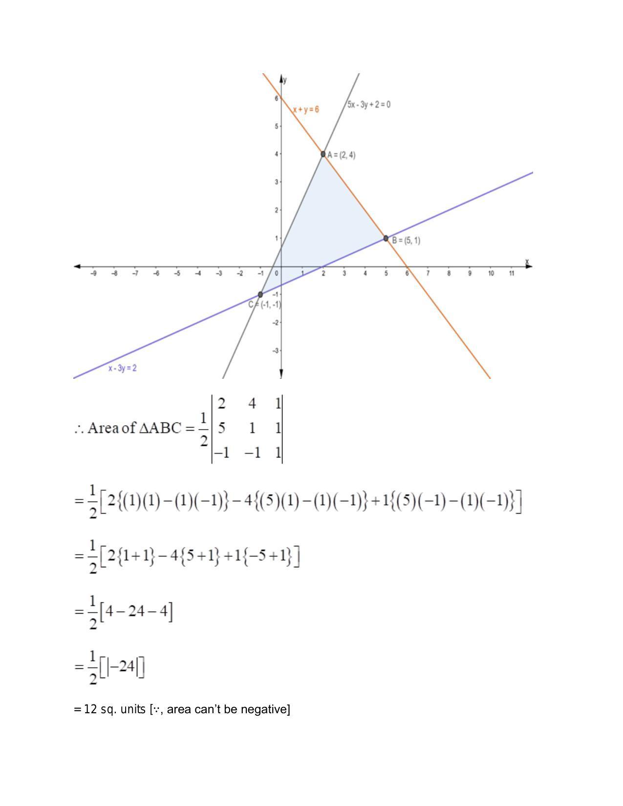 Chapter 20: Straight Lines: RS Aggarwal Class 11 Solutions  - Page 153