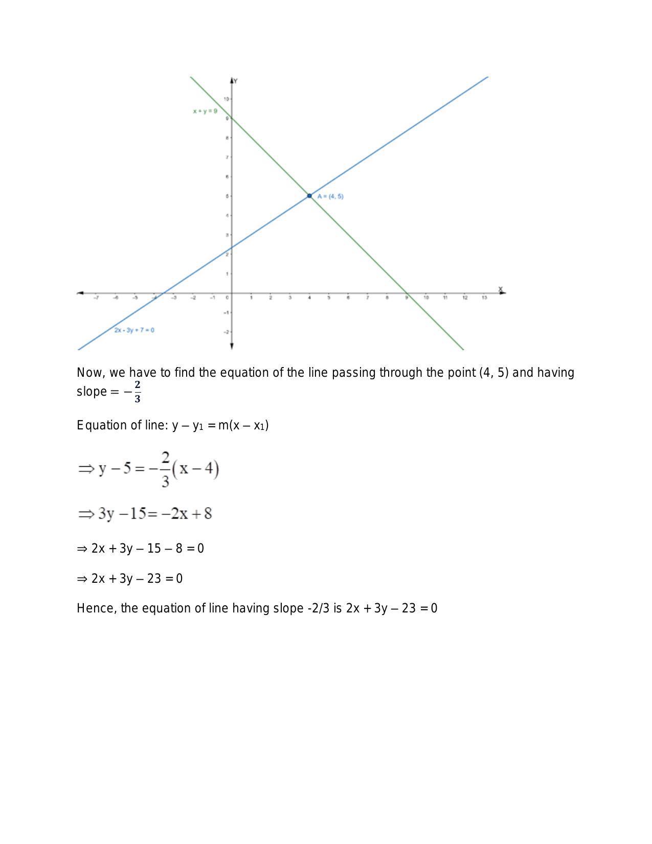 Chapter 20: Straight Lines: RS Aggarwal Class 11 Solutions  - Page 182
