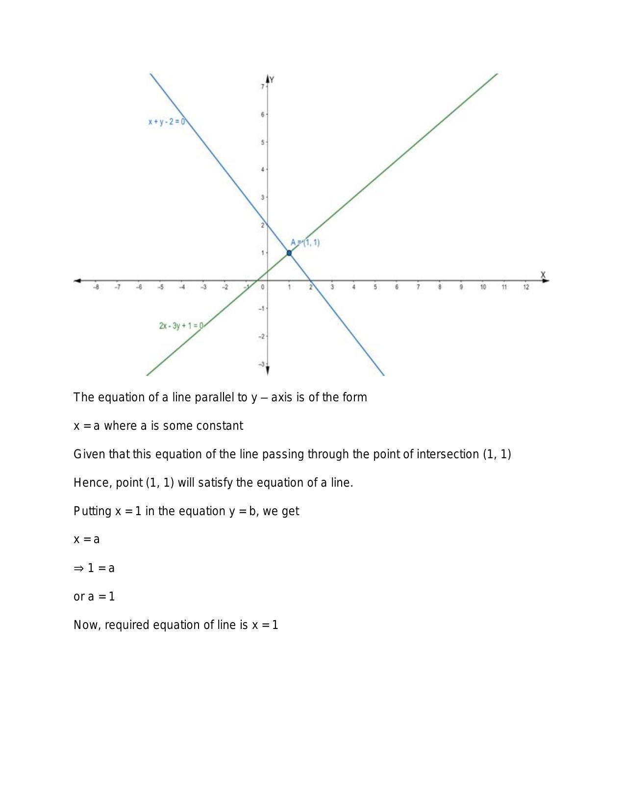 Chapter 20: Straight Lines: RS Aggarwal Class 11 Solutions  - Page 195