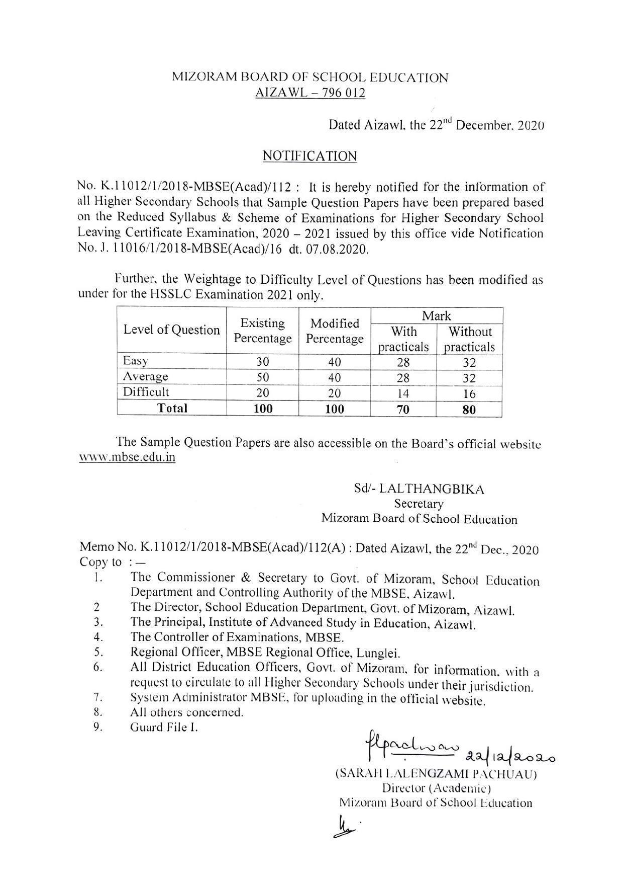 MBSE HSSLC All subject Sample Papers - Page 5
