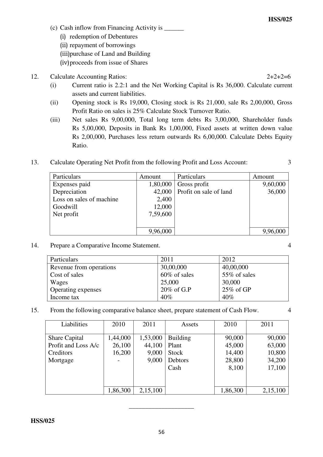 MBSE HSSLC All subject Sample Papers - Page 62