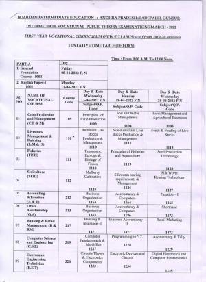 AP Intermediate 1st Year Vocational Time Table 2022 (new Syllabus)
