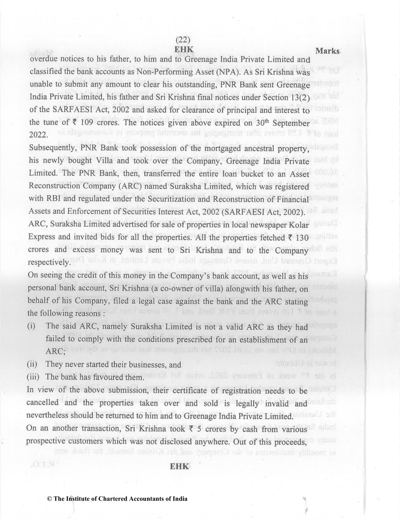 CA Final Nov 2022 Question Paper - Paper 6D – Economic Laws - Page 22