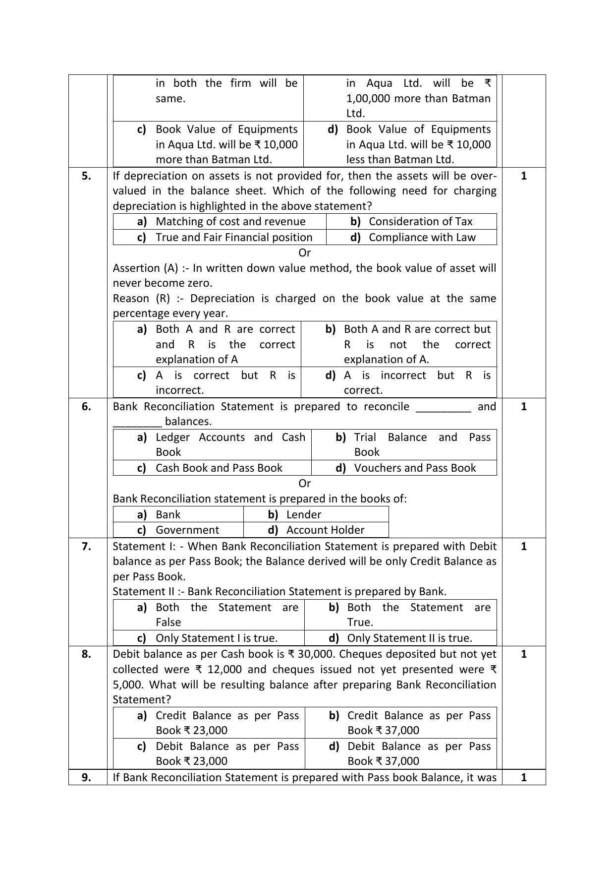 CBSE Class 10 Elements of Book Keeping and Accountancy Sample Papers 2023 - Page 2