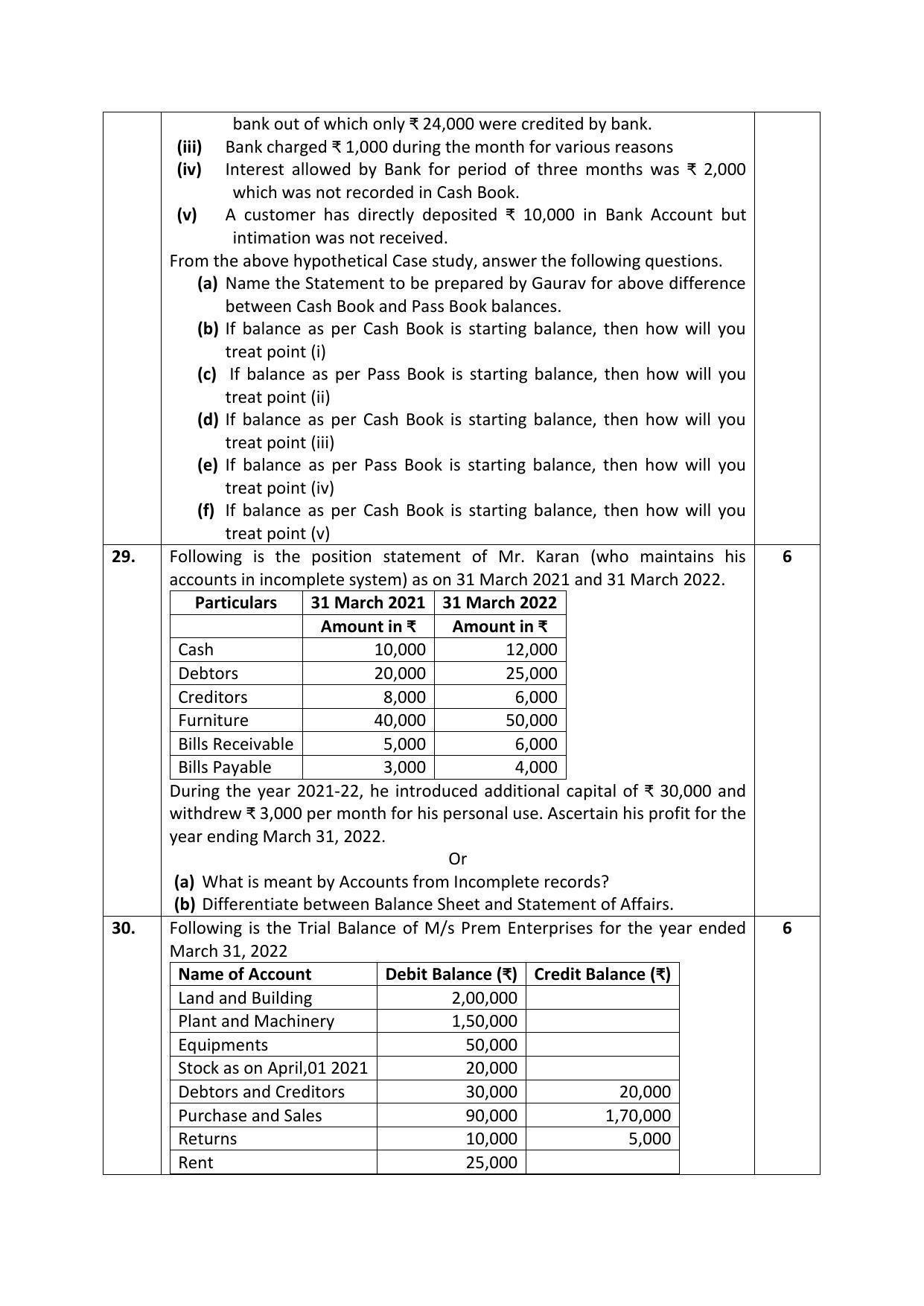 CBSE Class 10 Elements of Book Keeping and Accountancy Sample Papers 2023 - Page 6