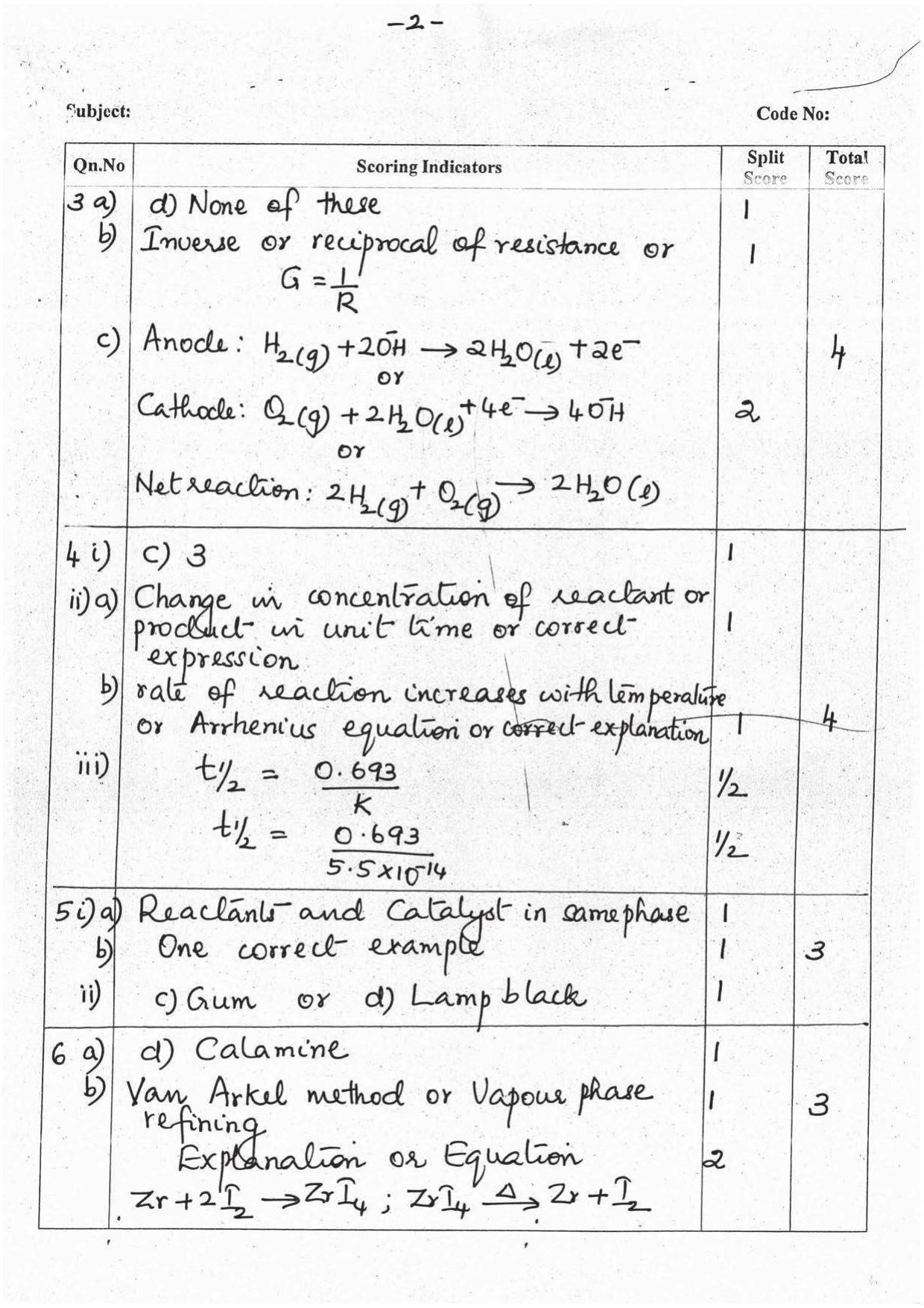 Kerala Plus Two 2016 Chemistry Answer Key - Page 2