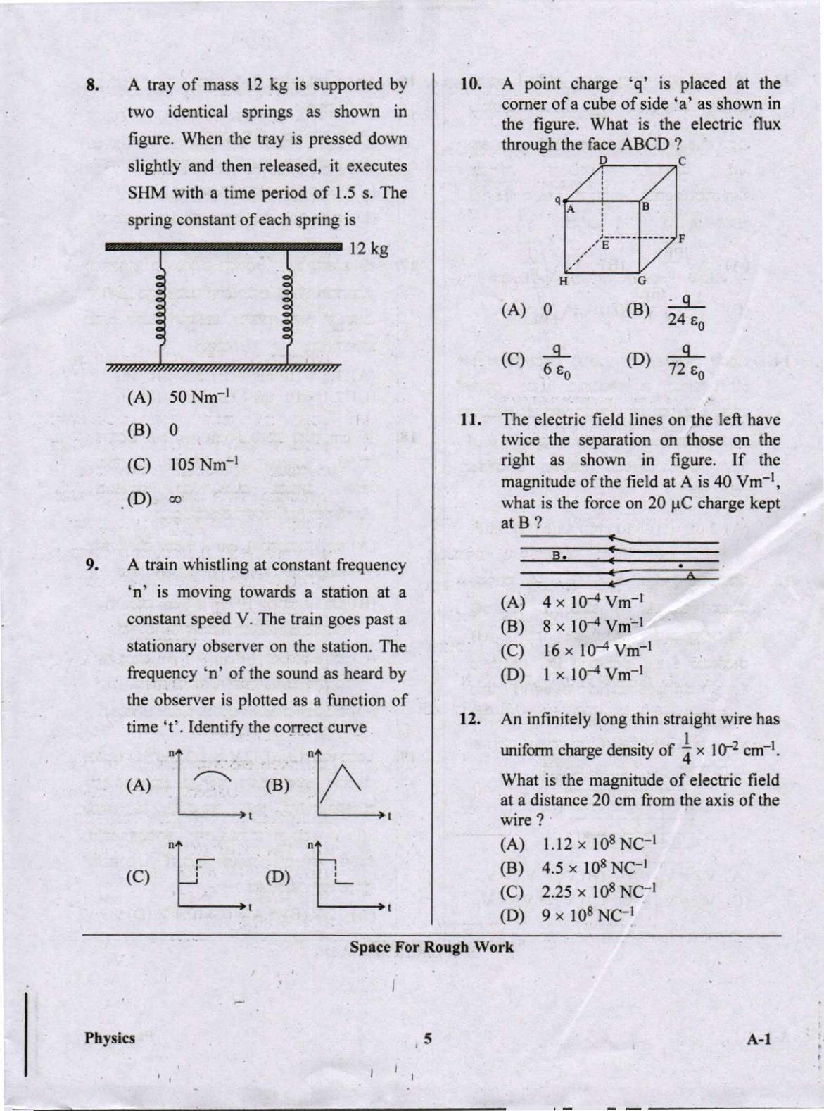 KCET Physics 2020 Question Papers - Page 5