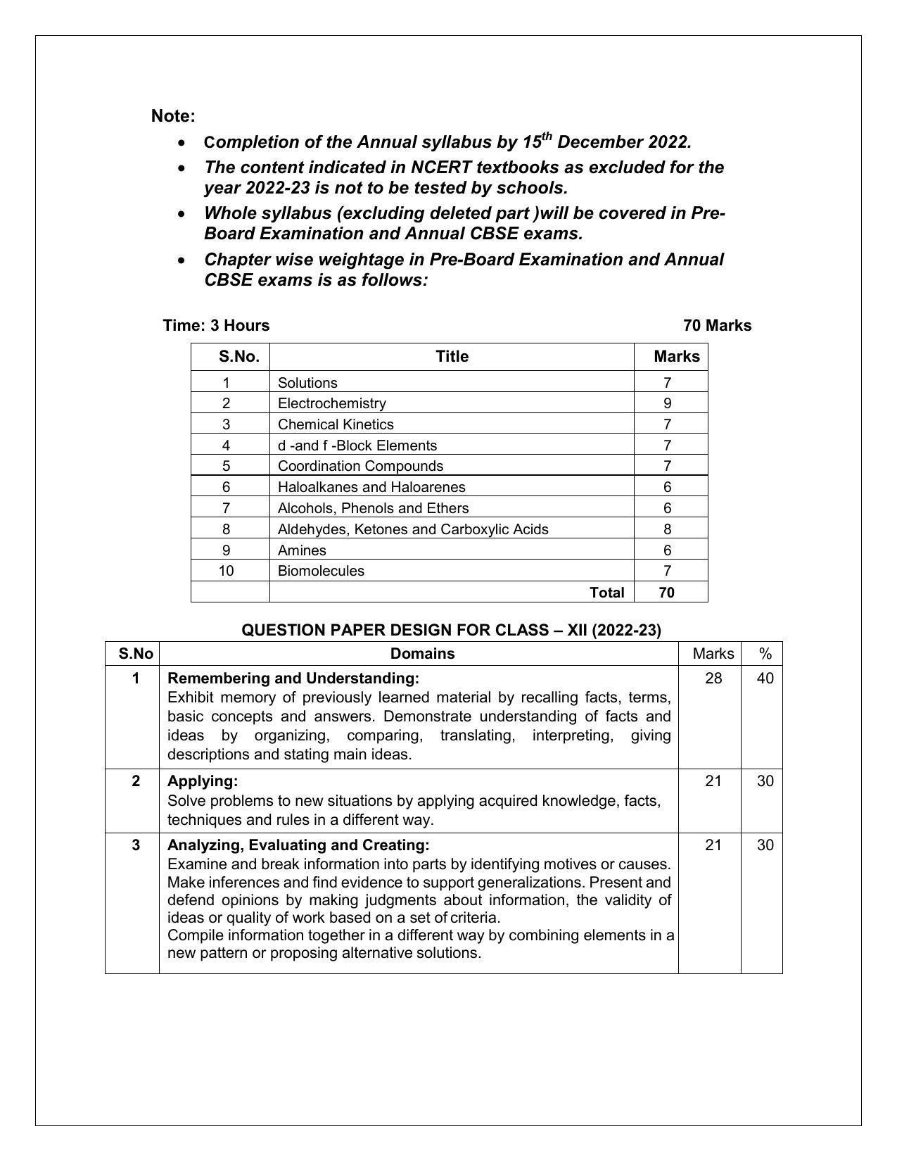 Edudel Class 12 Chemistry Syllabus - Page 3