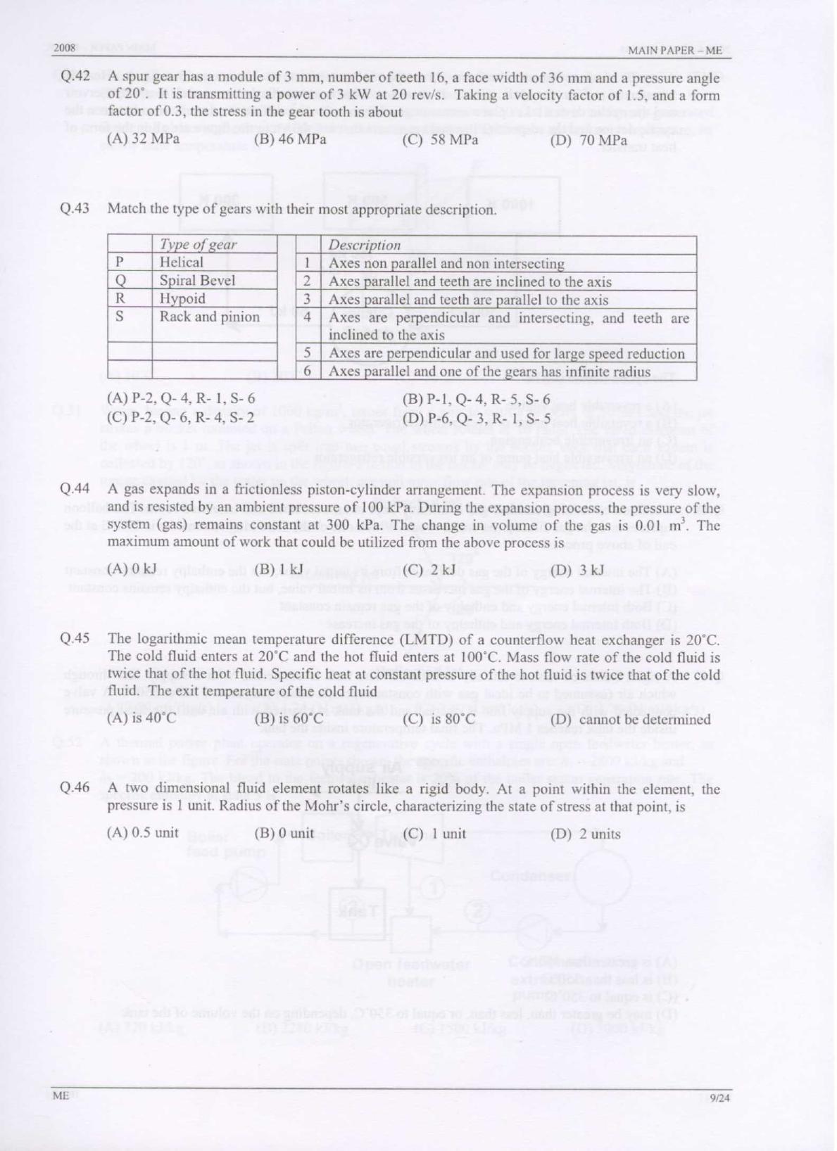 GATE 2008 Mechanical Engineering (ME) Question Paper with Answer Key - Page 9