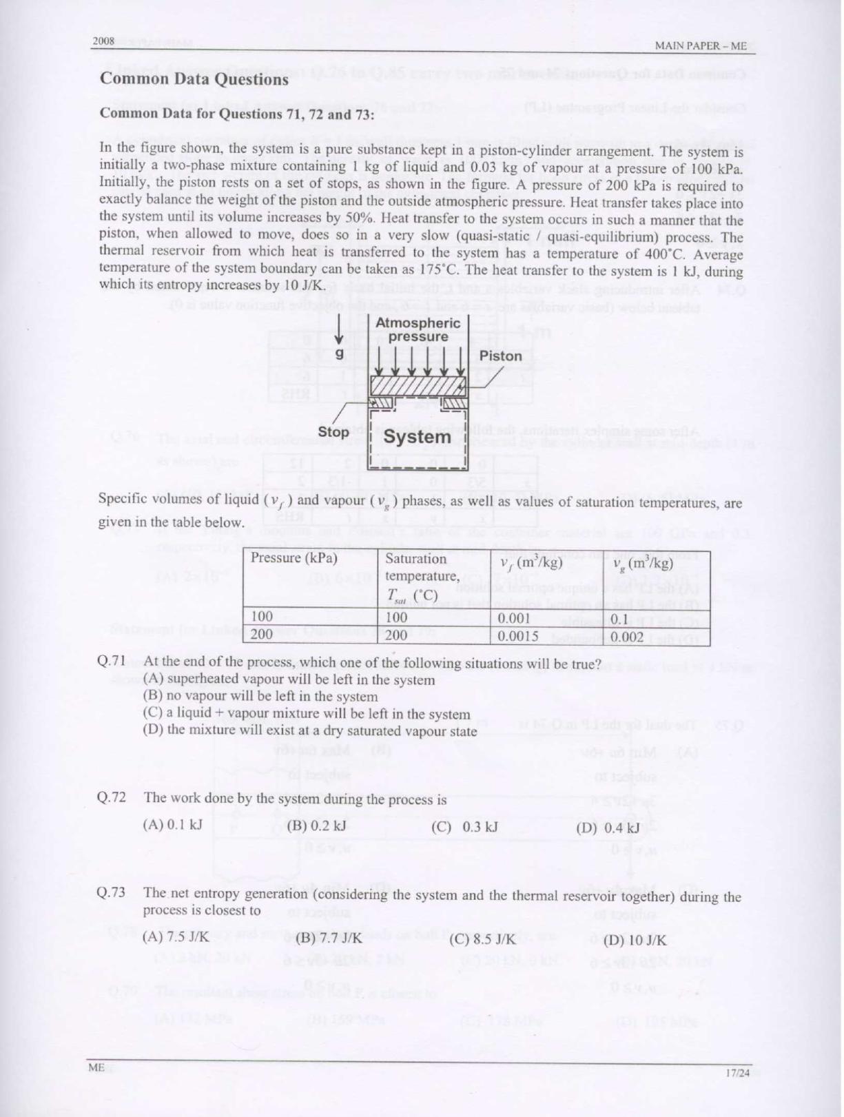 GATE 2008 Mechanical Engineering (ME) Question Paper with Answer Key - Page 17