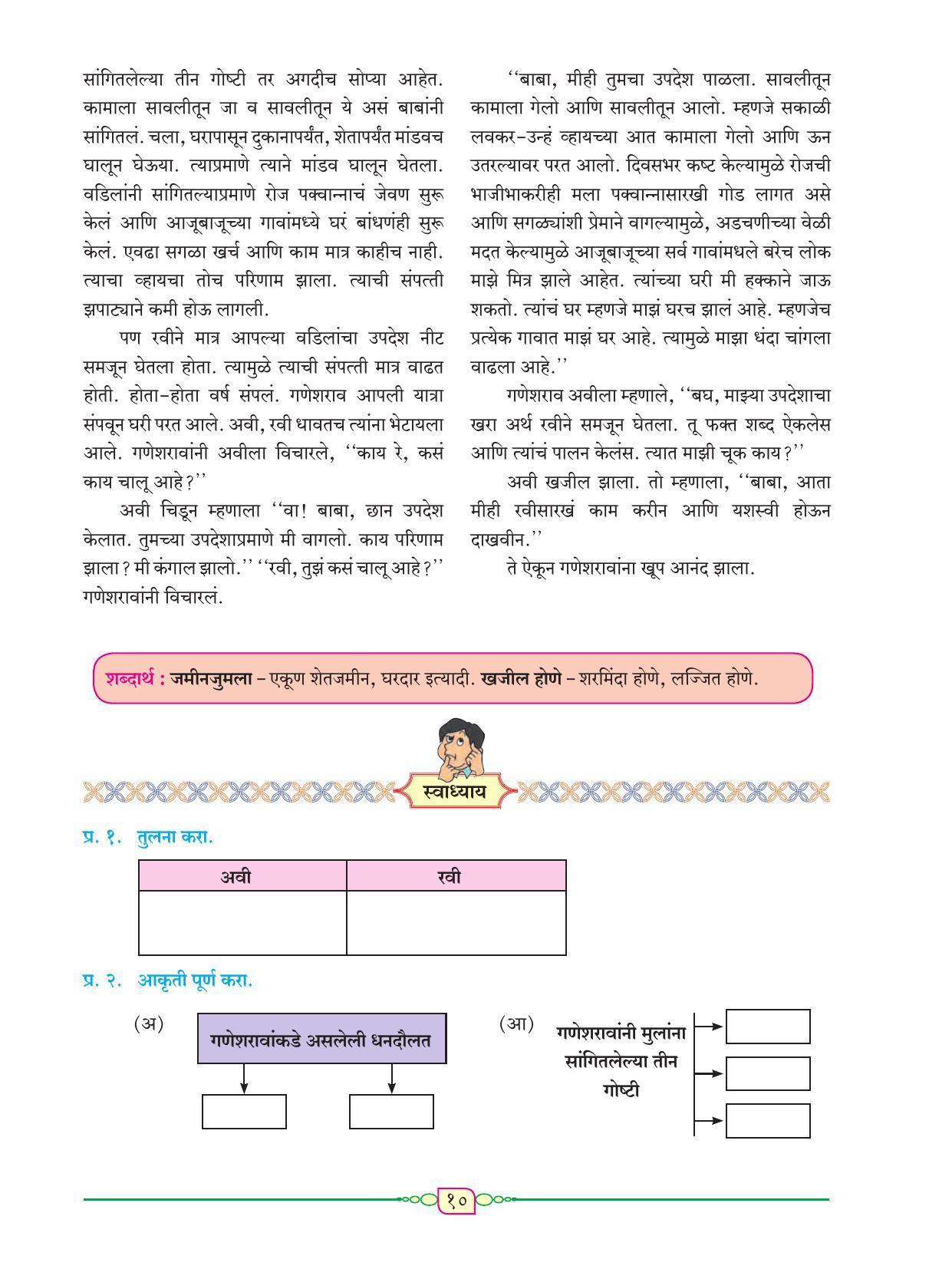 Maharashtra Board Class 8 Marathi Textbook - Page 21