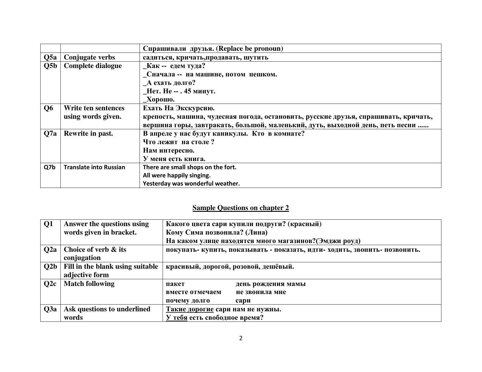 Maharashtra Board Class 12 Russian Sample Papers - Page 3