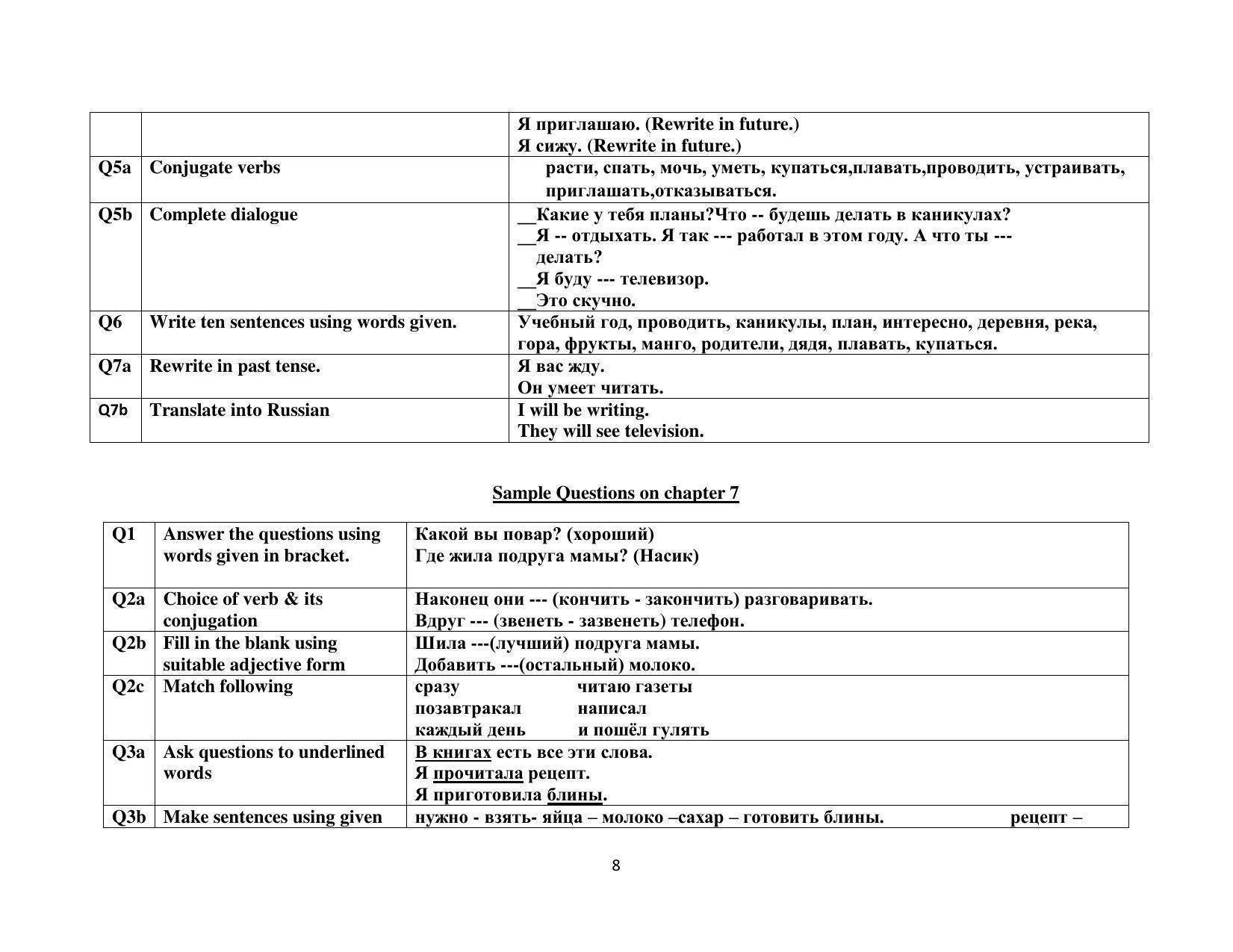 Maharashtra Board Class 12 Russian Sample Papers - Page 9