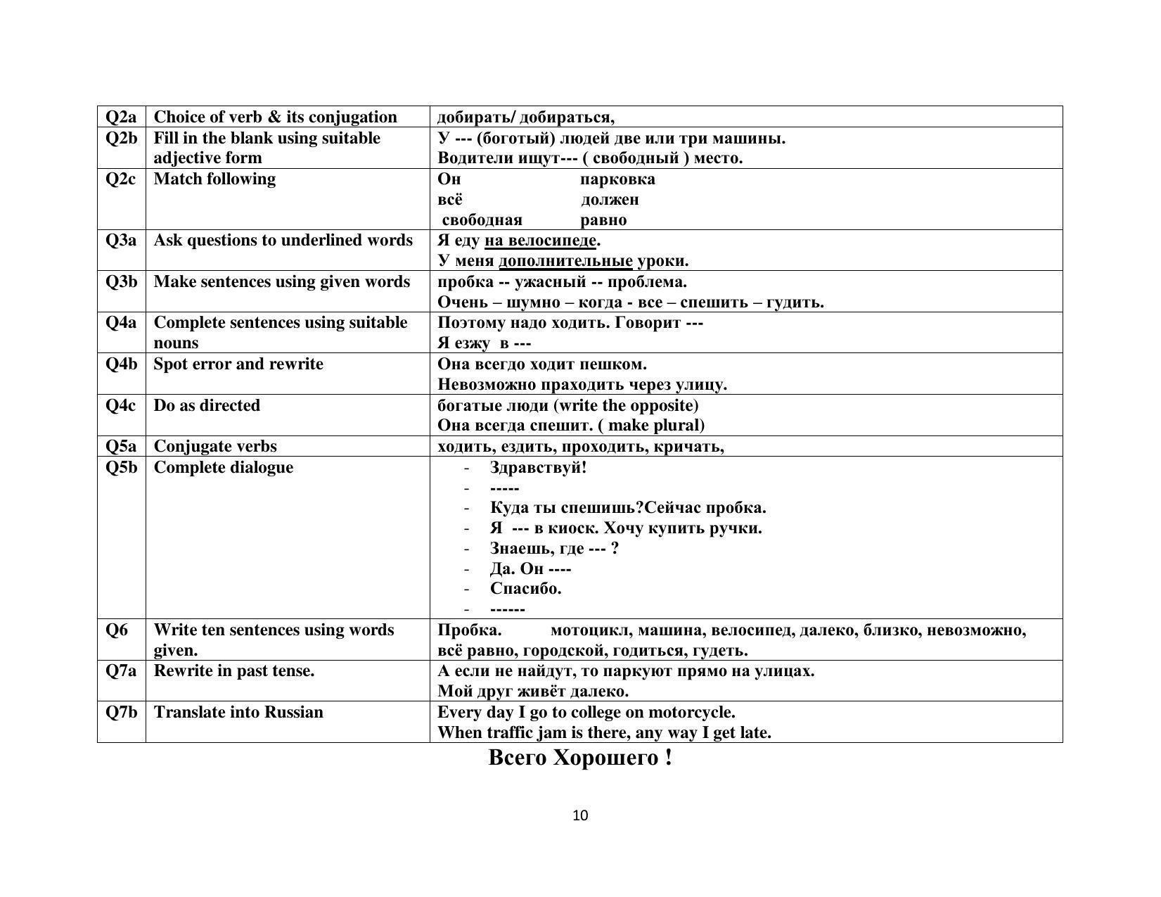 Maharashtra Board Class 12 Russian Sample Papers - Page 11